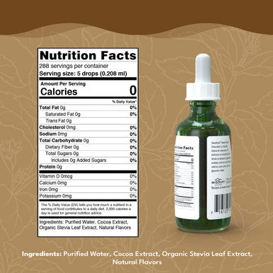 Sweetleaf Stevia Liquid Sweet Drops - Chocolate Flavored Drops Stevia Liquid Sweetener Zero-Calorie Sugar- Syrup Alternative for Keto Coffee Baking Shakes 2 Fl Oz (Pack of 2)