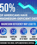 JOYLI Nutrition Magnesium Glycinate Gummies with Vitamins B6, B12 & D3 - 60 Gummies