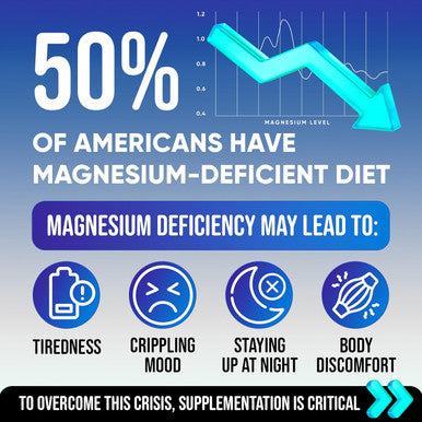 JOYLI Nutrition Magnesium Glycinate Gummies with Vitamins B6, B12 & D3 - 60 Gummies