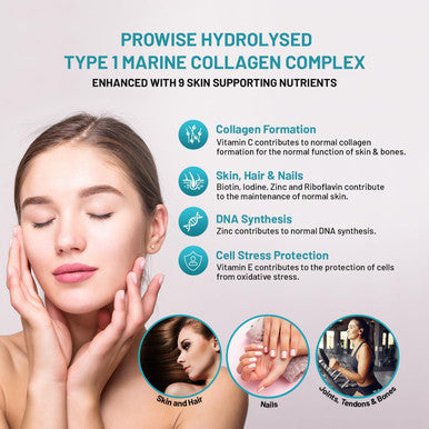 Marine Collagen With Hyaluronic Acid 1100Mg - 90 Capsules Boosted With Hyaluronic Acid, Vitamins C, E, B2, Biotin, Copper, Zinc And Iodine For Women And Men Made In The Uk By Prowise Healthcare