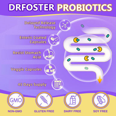 Probiotics For Women & Men Digestive Health 120 Billion Cfus, Prebiotics And Probiotics For Gut Health, D3, Zinc & Immune Support Herbs, Detox Cleanse, 45 Day - 3 Month Supply