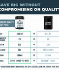 Left Coast Performance Bone Broth Protein Powder & Beef Organ Supplement - Bovine Wellness Bundle for Gut Health Energy Balance and Immune Support