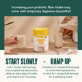 Supergut GLP-1 Boosting Prebiotic Shakes Chocolate Gut Healthy Meal Replacement with 15g Fiber 15g Protein & 5g Net Carbs - Keto Friendly - 8 Servings