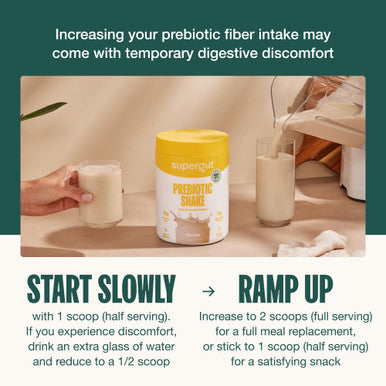 Supergut GLP-1 Boosting Prebiotic Shakes Chocolate ÃƒÂ¢Ã¢â€šÂ¬Ã¢â‚¬Å“ Gut Healthy Meal Replacement with 15g Fiber 15g Protein & 5g Net Carbs - Keto Friendly - 8 Servings