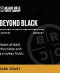 Black Rifle Coffee Company Beyond Black Dark Roast Ground Coffee 5 Lb Bag