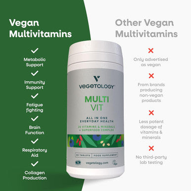 Multivitamin Supplement, Vegan Multivitamins, 26 Vitamin & Minerals For Metabolic & Immune Support ÃƒÂ¢Ã¢â€šÂ¬Ã¢â‚¬Å“ Multivitamin For Women & Men (3 Pack)