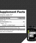 Nutrabio CarboMax Maltodextrin - Complex Carbohydrate Powder for Sustained Energy - Calorie Rich for Muscle and Weight Gain - Unflavored - 5 Pounds 75 Servings