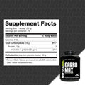 Nutrabio CarboMax Maltodextrin - Complex Carbohydrate Powder for Sustained Energy - Calorie Rich for Muscle and Weight Gain - Unflavored - 5 Pounds 75 Servings
