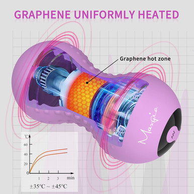 Heating Vibrating Peanut Massage Ball - 5 Intensity Levels & 1 Heat Mode - Foam Roller Double Lacrosse Ball - Deep Tissue Trigger Point Therapy - Handheld, Mobility, Rechargeable (Purple)