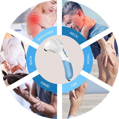 Cotsoco Handheld Neck Back Massager - Double Head Electric Full Body Massager - Deep Tissue Percussion Massage Hammer For Muscles, Arm, Neck, Shoulder, Back, Leg, Foot (Blue)