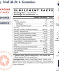 Best Nest Wellness Multivitamin Gummies with Methylfolate (Folic Acid) Methylcobalamin Whole Food Multi Vitamins for Adults & Kids Multivitamin Gummies 2 Gummies Per Day Once Daily Raspberry 60 Ct
