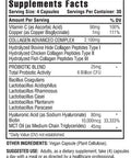 KAPPA NUTRITION (120 Capsules), Collagen Type I, II, III, 6 Billion Probiotics Resistance, Hyaluronic , Vitamin C, Biotin & MCT Oil, Hair, Nails, and Skin, Collagen Peptides 14 in 1 from