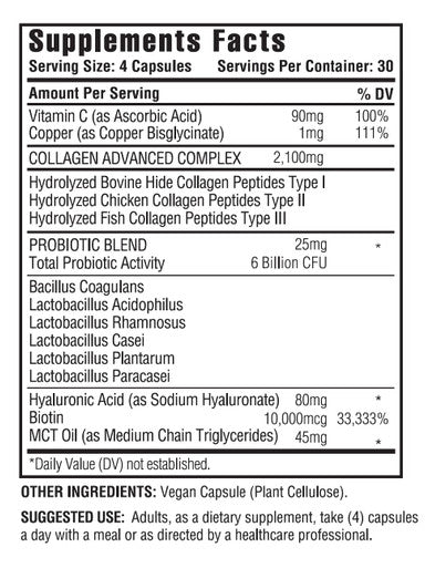 KAPPA NUTRITION (120 Capsules), Collagen Type I, II, III, 6 Billion Probiotics Resistance, Hyaluronic , Vitamin C, Biotin & MCT Oil, Hair, Nails, and Skin, Collagen Peptides 14 in 1 from