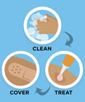 Band-Aid Brand Cushion Care Non-Stick Gauze Pads, Individually-Wrapped, Large, 4 In X 4 In, 10 Ct