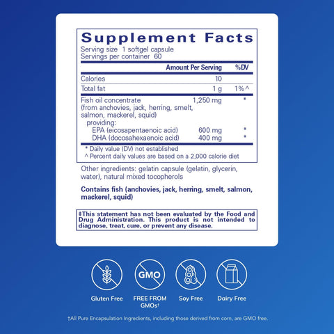 Pure Encapsulations O.N.E. Omega - Fish Oil Supplement For Heart Health Joints Skin Eyes And Cognition - Fish Oil Concentrate With Epa And Dha 60 Softgel Capsules