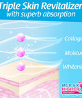 AFC Japan Collagen Beauty MCP-EX with Marine Collagen Peptide, 1.5X Better Absorption Than Other Collagen, for Anti-Aging, Skin, Hair, Nails, Bone and Joints, for Women & Men, 90 Days Supply