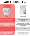 FIRST ENDURANCE EFS Hydration & Endurance Drink Mix - Premium Carbohydrates for Energy & Performance Electrolytes for Rapid Rehydration & Running| Isotonic Energy Fuel | Sour Watermelon