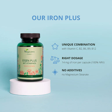 Iron Supplement Vegavero | 14 mg | with Vitamin C & B Vitamins | 120 Vegan Capsules | NO Additives