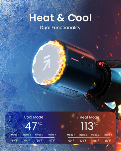 Renpho Massage Gun Deep Tissue With Heat And Cold Fsa Hsa Eligible Percussion Muscle Massage Gun Bluetooth Handheld Massager Gun Power+ Thermacool