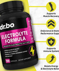 Electrolyte Pills Supplement Salt Tablets - Electrolytes Capsules With Potassium, Magnesium, Sodium, Chloride, Calcium Replacement For Keto, Cramps & Rehydration Salts Supplements - 100 Hydration Caps