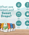 SweetLeaf Sweet Drops Flavored Stevia Liquid Sweetener Stevia Extract Zero Calories Gluten Keto Friendly Non GMO Natural Flavors Sugar Alternative Coconut 1.7 Fl Oz (Pack of 2)