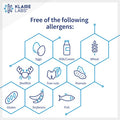 Klaire Labs Multi-Mineral Complex Without Iron - Broad Spectrum & Hypoallergenic Essential Trace Mineral Blend with Copper & Zinc, Iron- (100 Capsules)