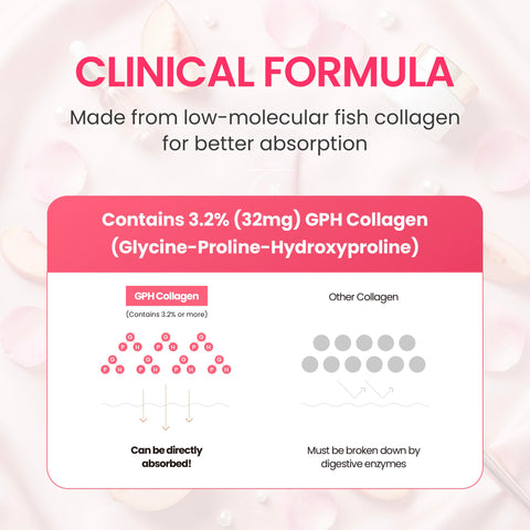 K-Nutra K-Collagen Soft Peach (15.9Oz 30 Sticks) - Holiday s - Skin Hair Nail Health Tasty Jelly Fast Absorption. Low-Molecular Marine Collagen Vitamin C