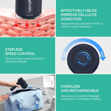 Handheld Cellulite Massager, Electric Cellulite Remover Body Sculpting Massager With 5 Replaceable Heads For Arm,Thigh,Calves, Cordless & Rechargeable Deep Tissue Massager Cm410, Blue