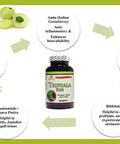 Sewanti Triphala Plus 90 Capsule Npn 80019321 95 gram