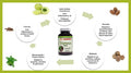 Sewanti Triphala Plus 90 Capsule Npn 80019321 95 gram