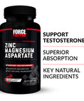 Force Factor Zinc Magnesium Aspartate 60ct 2-Pack, 120 Count