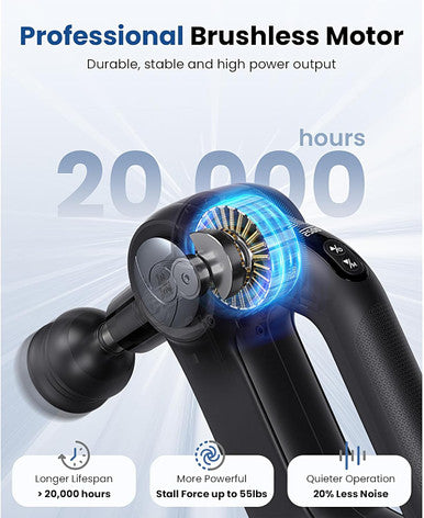 Bob And Brad D5 Pro Massage Gun, Powerful Percussion Massage Gun Deep Tissue With Enhanced Power For Athletes Home Gym, Handheld Muscle Massager Gun For Pain Relief & Muscle Therapy, Fsa Hsa Eligible