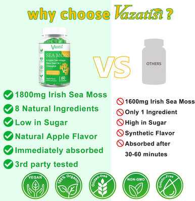 2 Pack Organic Irish Sea Moss Gummies With Black Seed Oil, Chlorophyll - Thyroid, Digestion, Mood, Energy & Immune Support - Women & Men, Adult & Kid - 120 Vegan Gummies