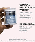 IT Cosmetics Hello Results WrinkleReducing Daily Retinol SeruminCream Firming AntiAging Retinol Face Cream with Niacinamide Vitamin B5 Vitamin E 1.7 fl oz