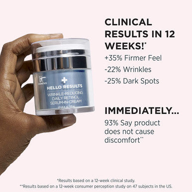 IT Cosmetics Hello Results WrinkleReducing Daily Retinol SeruminCream Firming AntiAging Retinol Face Cream with Niacinamide Vitamin B5 Vitamin E 1.7 fl oz