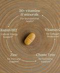 New Chapter Women's Multivitamin 40 plus for Energy Healthy Aging + Immune Support with 20+ Nutrients Every Woman's One Daily 40+Gentle on the Stomach 72 Count