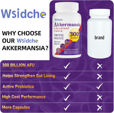 300 Billion Afu Akkermansia Probiotic Glp-1 Supplement For Women & Men, Akkermansia Muciniphila For Glp-1, Digestive, Gut, Immune, Enhances Gut Digestive Lining Function, Akka Superbiotics - 60 Caps