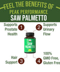 Peak Performance Saw Palmetto Capsules For Men And Women 1000Mg All Natural Saw Palmetto Extract Pills For Prostate Support