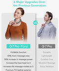 Skg Foldable Neck Massager For Pain Relief Deep Tissue Vibration Cordless Massager,Portable 9D Electric Shiatsu Neck Massager Christmas Gifts For Men Women Dad Mom