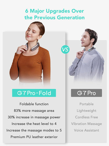 Skg Foldable Neck Massager For Pain Relief Deep Tissue Vibration Cordless Massager,Portable 9D Electric Shiatsu Neck Massager Christmas Gifts For Men Women Dad Mom