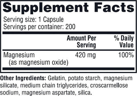 Twinlab Magnesium Caps - High Absorption Magnesium Supplement To Support Leg Cramps Relief - Magnesium Capsules For Stress Relief 420 Mg 200 Count 1 Pack