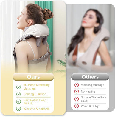 Neck Massager With Heat, Electric Back And Shoulder Massager With 2 Adjustable Modes/Speeds, Cordless 6D Deep Tissue Shiatsu Massager For Neck & Shoulder, Back & Leg Pain Relief, Ideal For Family
