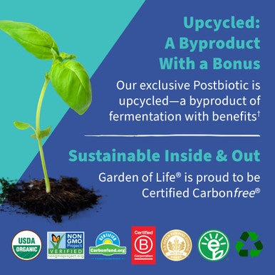 Garden of Life Dr Formulated Once Daily 3-In-1 Complete Prebiotics Postbiotics & Probiotics For Women And Men - Pre + Pro + Postbiotic Supplement For Gas & Bloating - 50 Billion Cfu 30 Day Supply