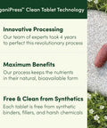 Earthfirst Organic Prenatal Once Daily Multivitamin For Women For Conception Pregnancy Postpartum & Breastfeeding Folate Iron & Organic Whole Food Blend Vegan 30 Count