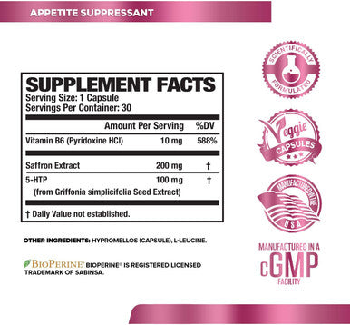 Appetite Suppressant for Weight Loss CUTXT Stimulant / Caffeine Hunger Control Diet Pills Premium Ingredients Saffron Extract 5HTP Keto Friendly 30 Natural Veggie Pills