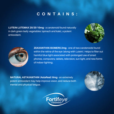 Fortifeye Vitamins Fortifeye Focus Eye Care Supplement | Triple Carotenoid Including Astaxanthin, Lutein, And Zeaxanthin | 30 Softgel Capsules