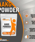 Bulksupplements.Com Aakg Powder - Arginine Alpha-Ketoglutarate, Akg Supplement - Nitric Oxide Supplement, Arginine Supplement - Unflavored & Gluten Free, 2500Mg Per Serving, 1Kg (2.2 Lbs)