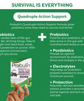 Probulin Total Care Immune Probiotic Supports Immune and Digestive System 30 Capsules