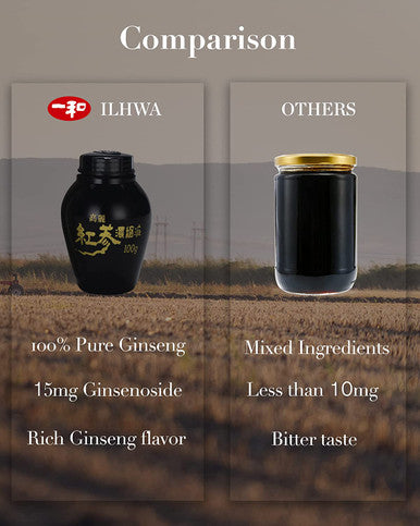 Ilhwa Pure Concentrated Ginseng Extract Tea 1.76oz 50g Authentic 50000mg Korean Panax Ginseng Root with Ginsenosides to Support Energy Strength Focus