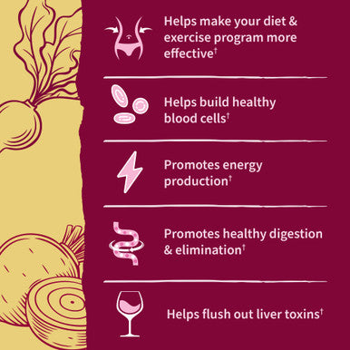 Garden of Life Collagen Beets Bundle: Multi-Sourced Collagen Hyaluronic Acid Unflavored 12 Servings + Organic Beets Detox Cranberry Pomegranate 30 Servings + Collagen Peptides Powder 14 Servings